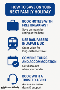 Infographic showing how to save on your next holiday with options for hotels, Rail and Tours by booking with a trusted agent in Roam Wisely Travel